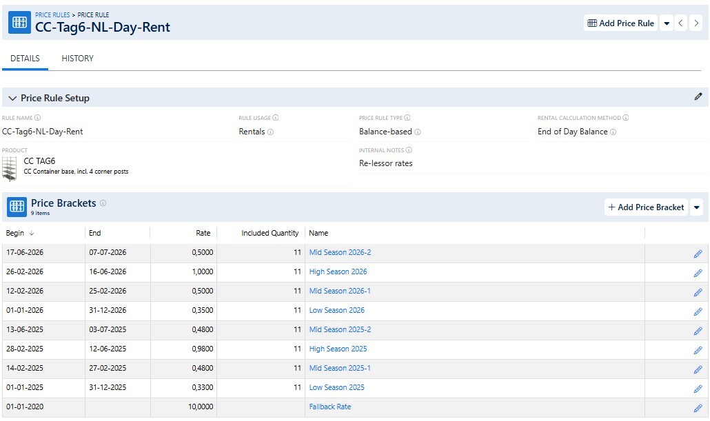 PackControl Rental Module Price Rule