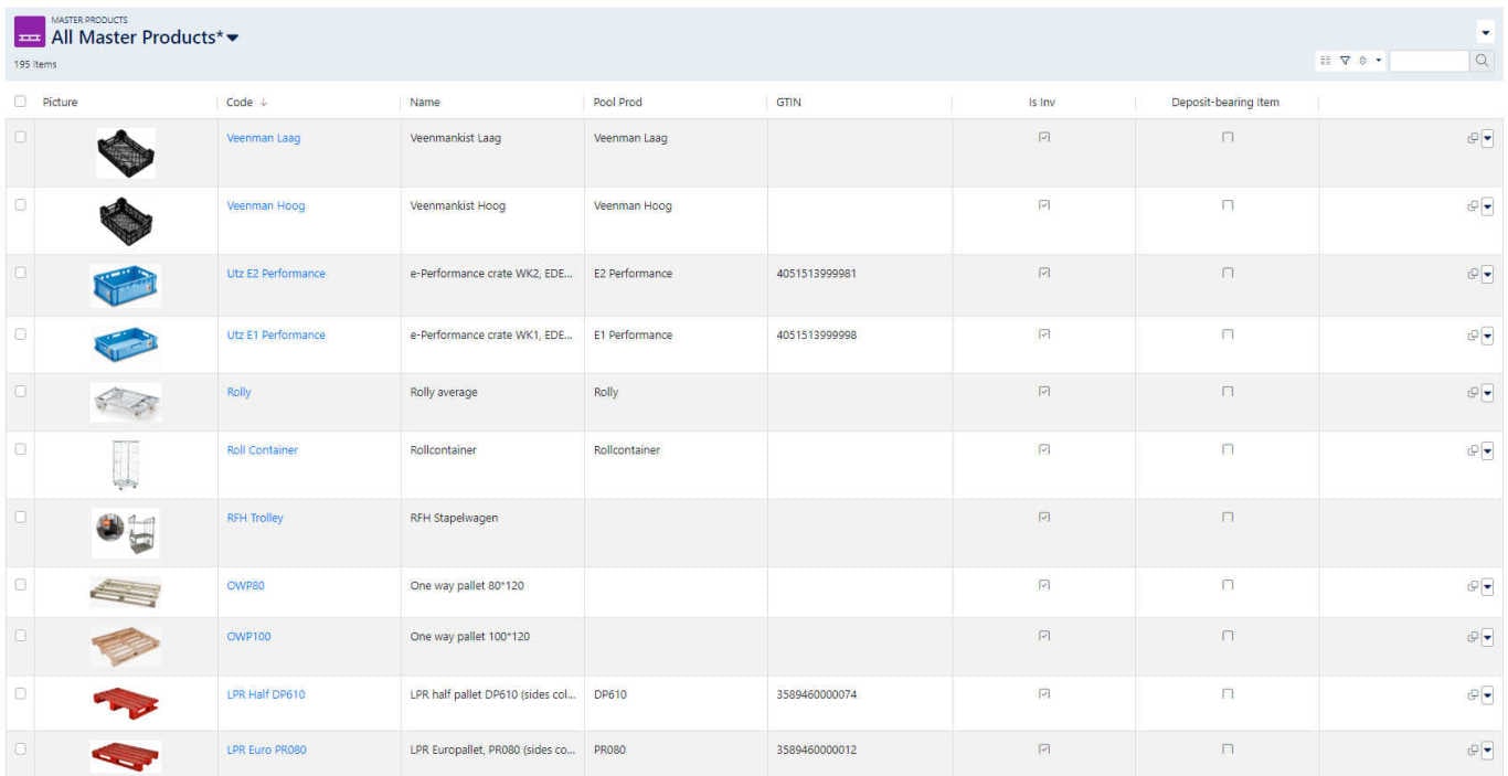 Master product list_XXS