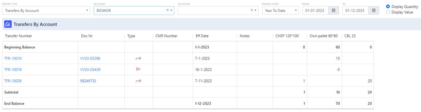 Transaction report_XS