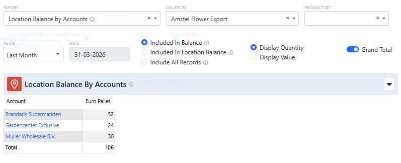 PackControl Transport and trips screenshot